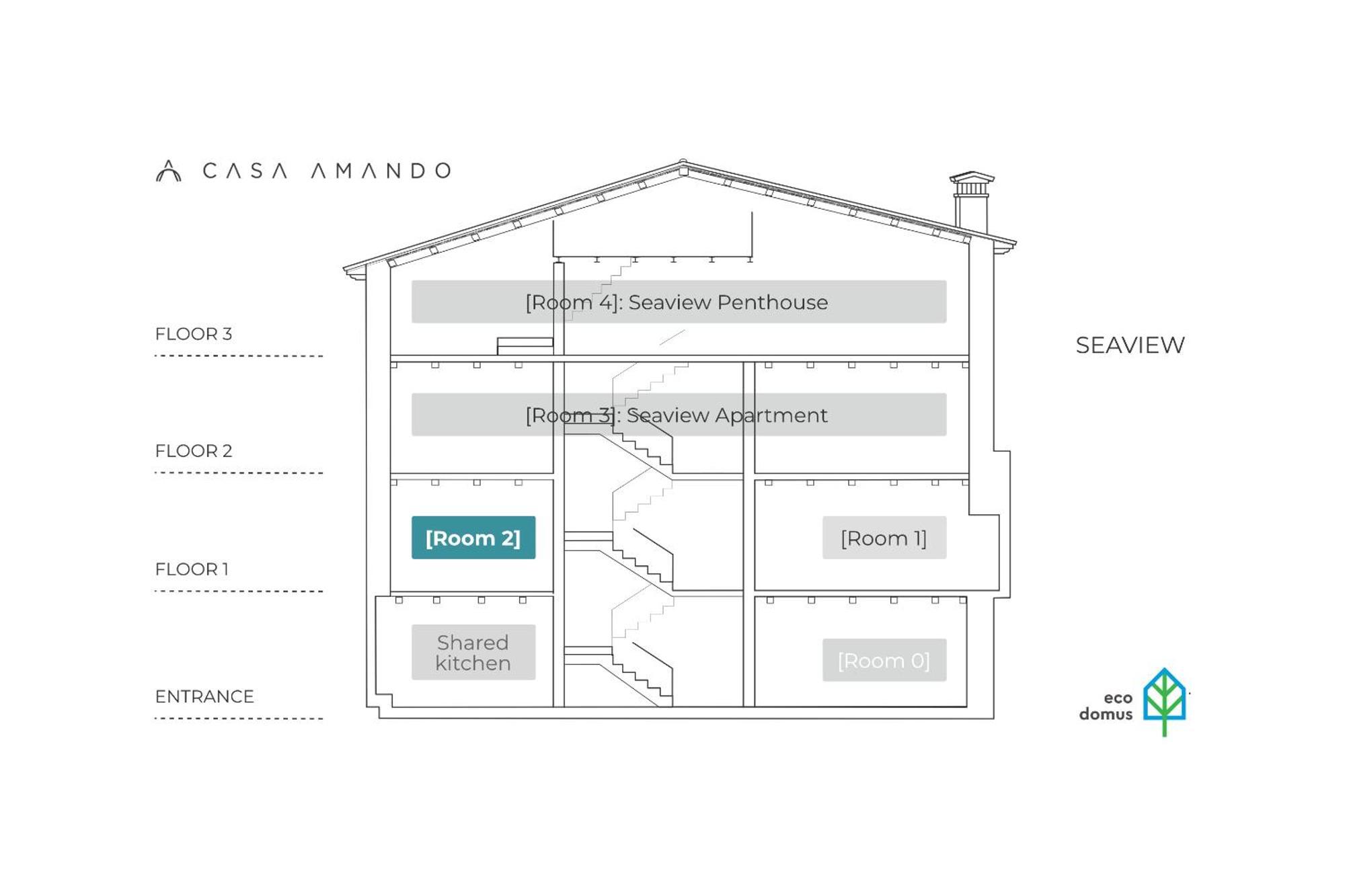 Casa Amando Eco Boutique House Bed & Breakfast Rovinj Rom bilde