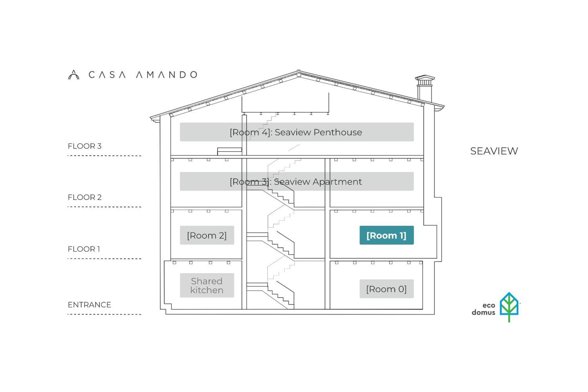 Casa Amando Eco Boutique House Bed & Breakfast Rovinj Rom bilde